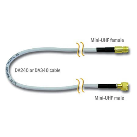 Digital 240-10fm 10& Extension for Inside Antenna HLP7_F7GAP05